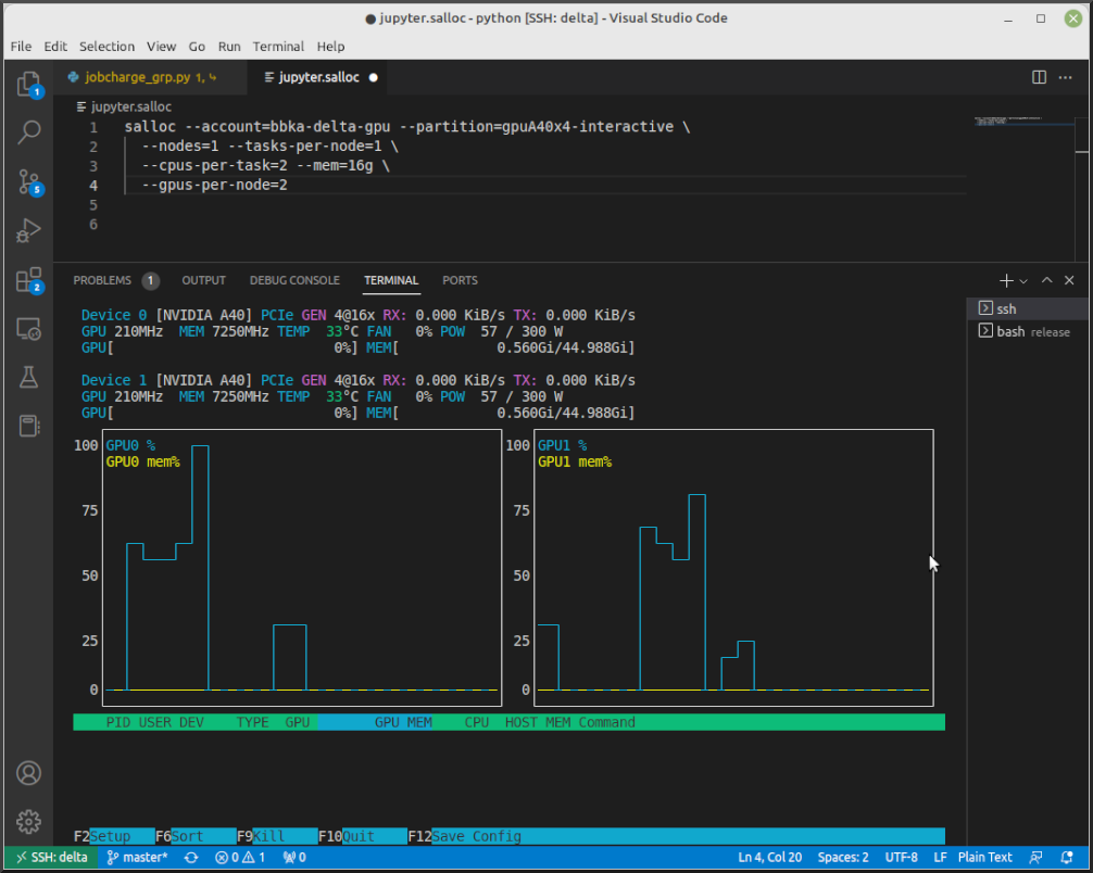 nvtop