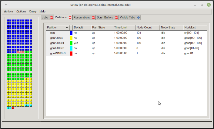 sview view of Slurm partitions