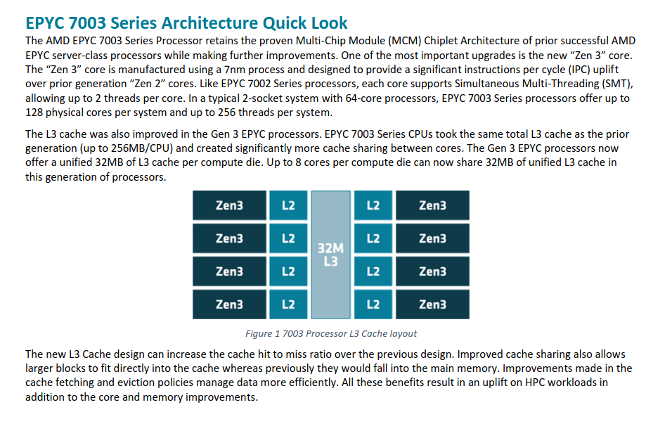 EPYC 7003 Series Architecture Quick Look