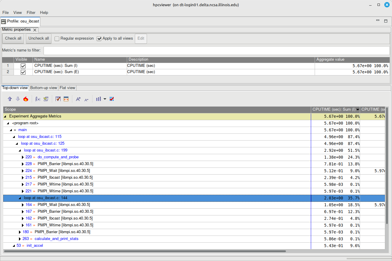 hpcviewer GUI display of performance measurments