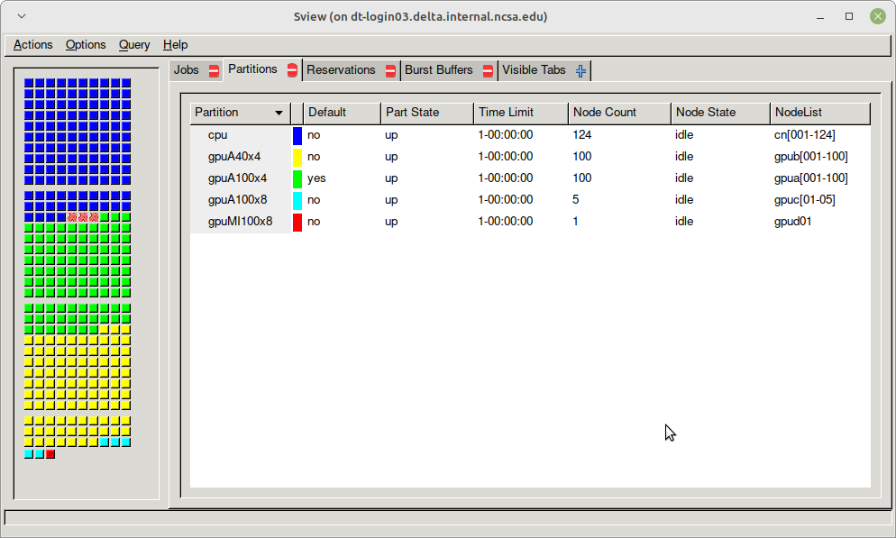 sview view of Slurm partitions